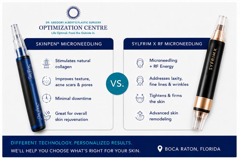 Comparison: SkinPen Microneedling vs Sylfirm X RF Microneedling